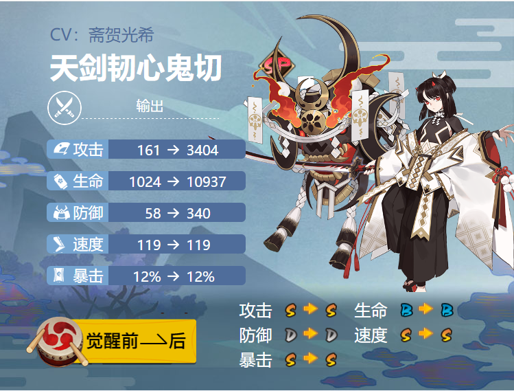 2022阴阳师天剑韧心鬼切御魂搭配什么(SP式神天剑韧心鬼切御魂搭配2022)