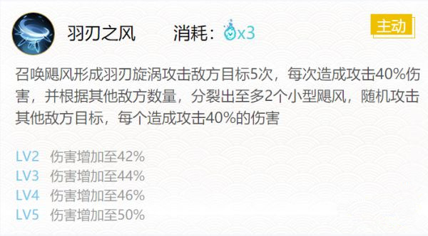 2022阴阳师少羽大天狗御魂搭配什么-SP式神少羽大天狗御魂搭配2022