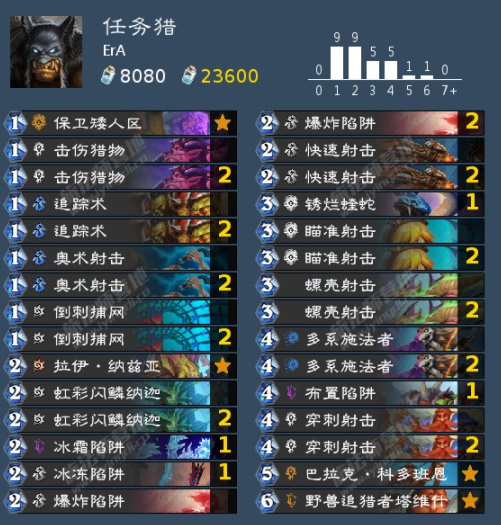 炉石传说任务猎怎么玩-任务猎卡组2022