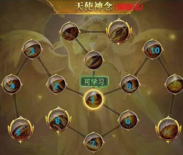 斗罗大陆天赋技能加点玩法.jpg