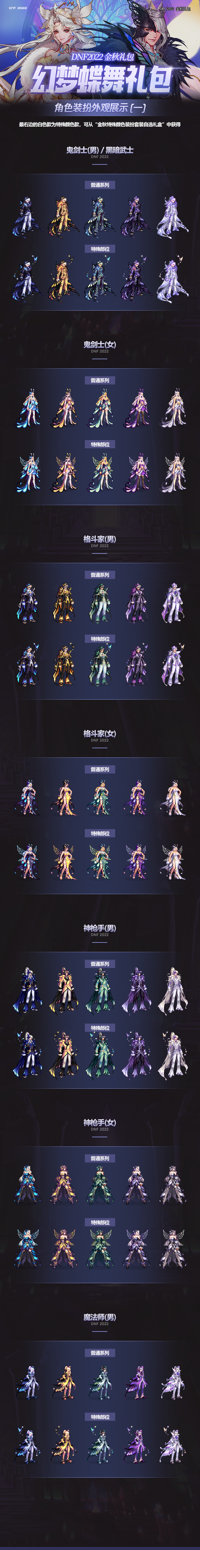 dnf国庆套2022多少钱(金秋礼包2022价格介绍)