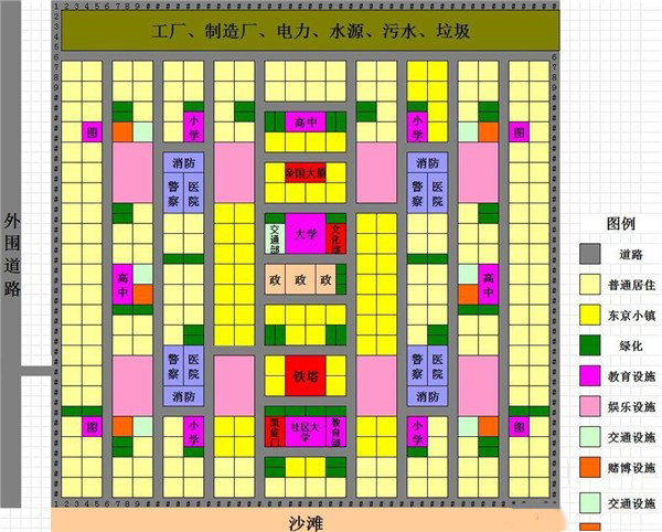 模拟城市我是市长破解版怎么布局_完美布局规划图推荐
