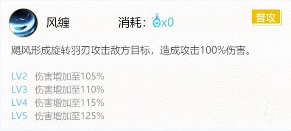 2022阴阳师少羽大天狗御魂搭配什么-SP式神少羽大天狗御魂搭配2022