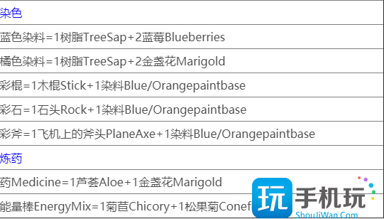 森林游戏合成表大全分享
