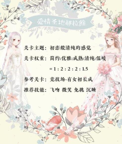 奇迹暖暖爱情圣地赫拉维怎么搭配-爱情圣地赫拉维高分搭配推荐