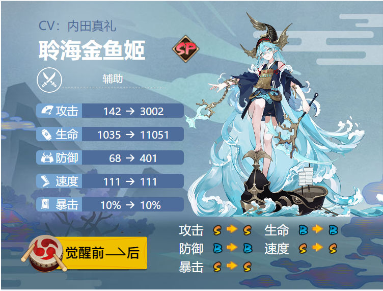 阴阳师金鱼姬御魂推荐