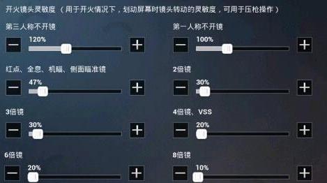 和平精英2020难言灵敏度怎么设置(和平精英难言灵敏度设置方法)