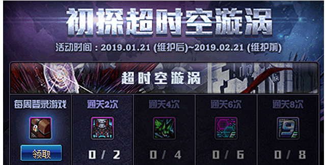 dnf超时空漩涡有什么奖励(dnf超时空漩涡奖励)