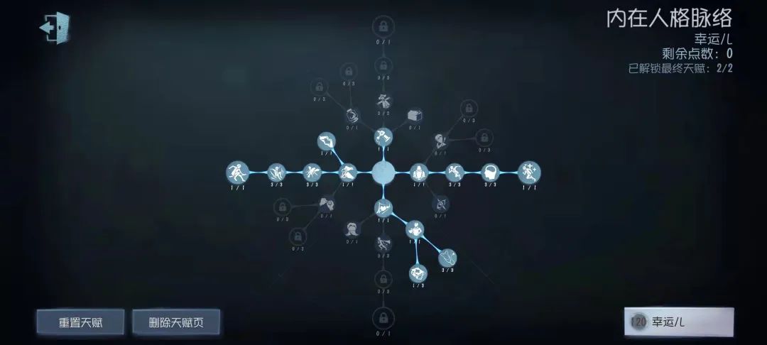 第五人格幸运儿天赋怎么点(幸运儿天赋加点2022)