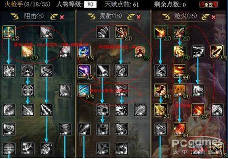 神魔大陆(_关于神魔大陆火枪三系同修天赋加点的探讨)