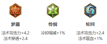 王者荣耀S28大乔出装推荐