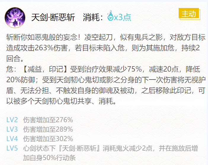 2022阴阳师天剑韧心鬼切御魂搭配什么-SP式神天剑韧心鬼切御魂搭配2022
