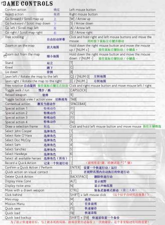 《赏金奇兵2：库珀复仇》流程攻略