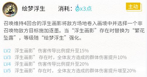 2022阴阳师绘世花鸟卷御魂搭配什么-SP式神绘世花鸟卷御魂搭配2022