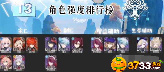 原神最新角色强度排行2023
