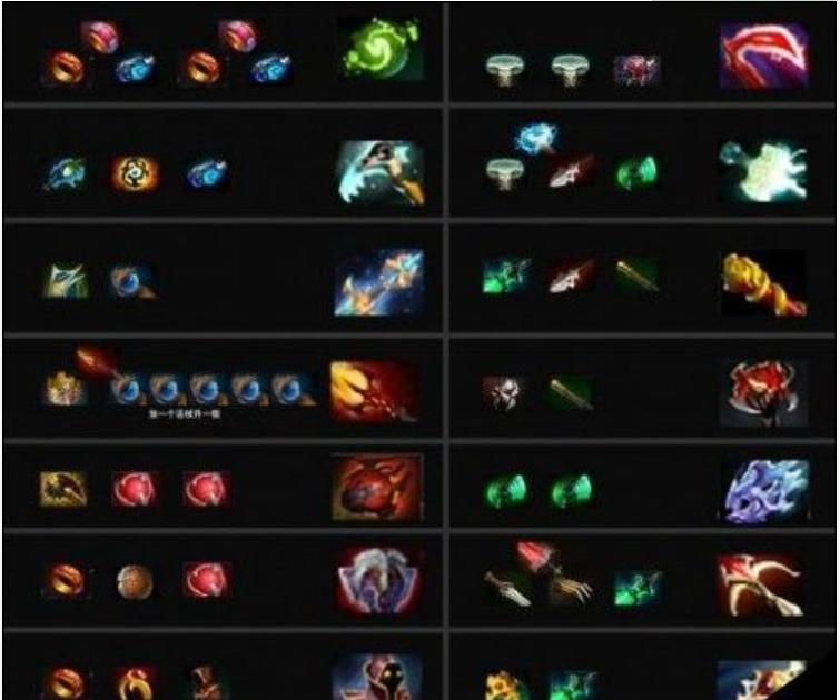 dota2自走棋装备怎么合成(刀塔自走棋装备合成攻略)