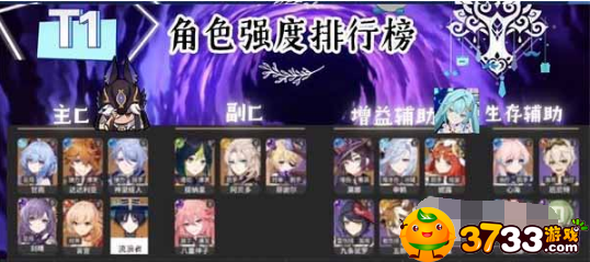 原神最新角色强度排行2023