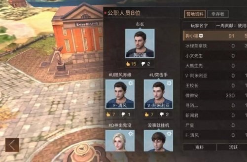 明日之后成为代理市长能做什么(明日之后代理市长权限)