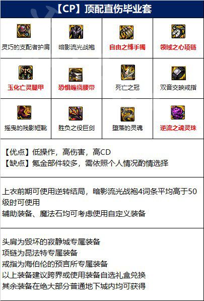 DNF110级女鬼剑装备搭配推荐