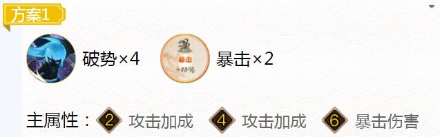 阴阳师大岳丸御魂搭配攻略2022