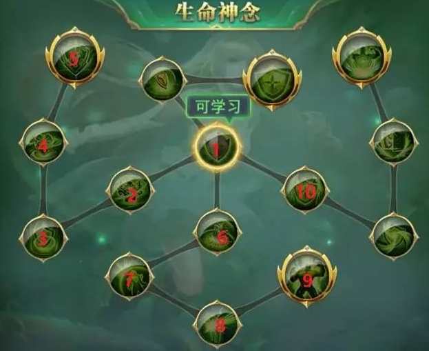 斗罗大陆天赋技能加点介绍.png
