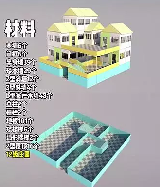 明日之后十二级庄园怎么设计_明日之后十二级庄园设计图