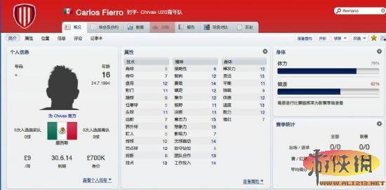 足球经理2012(几个年轻实用妖人的推荐)