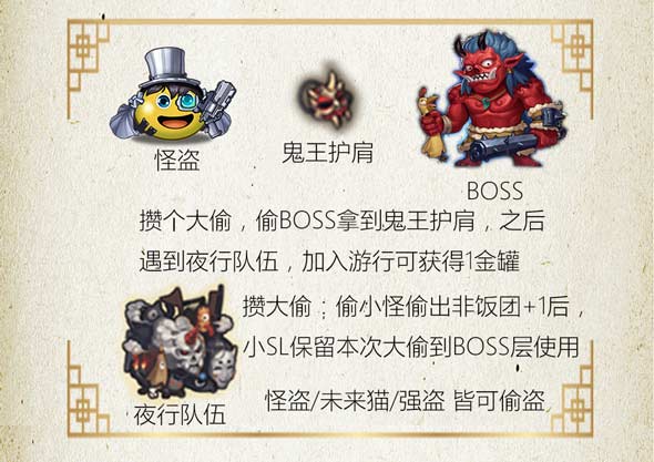 《不思议迷宫》出云岛通关攻略