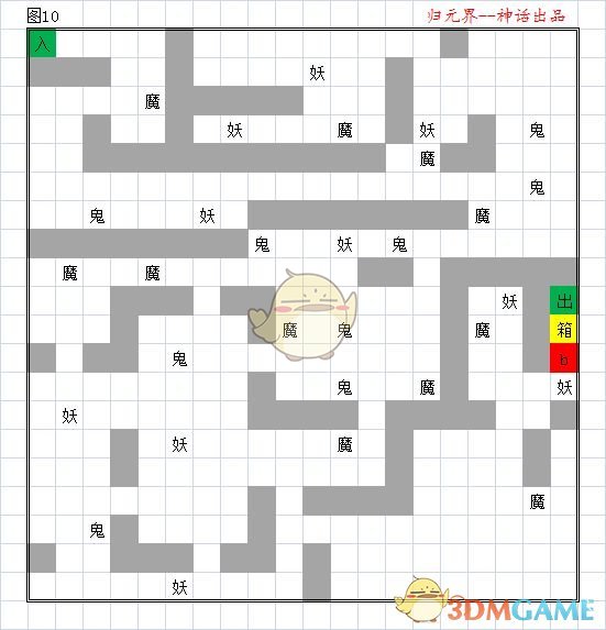 《想不想修真》秘境地图全攻略