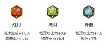 王者荣耀后羿铭文