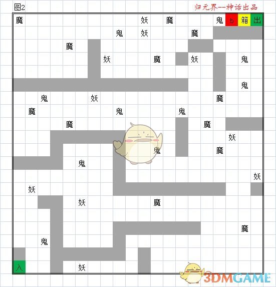 《想不想修真》秘境地图全攻略