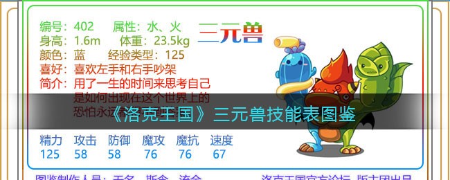 洛克王国三元兽技能表(三元兽怎么样/厉害吗)