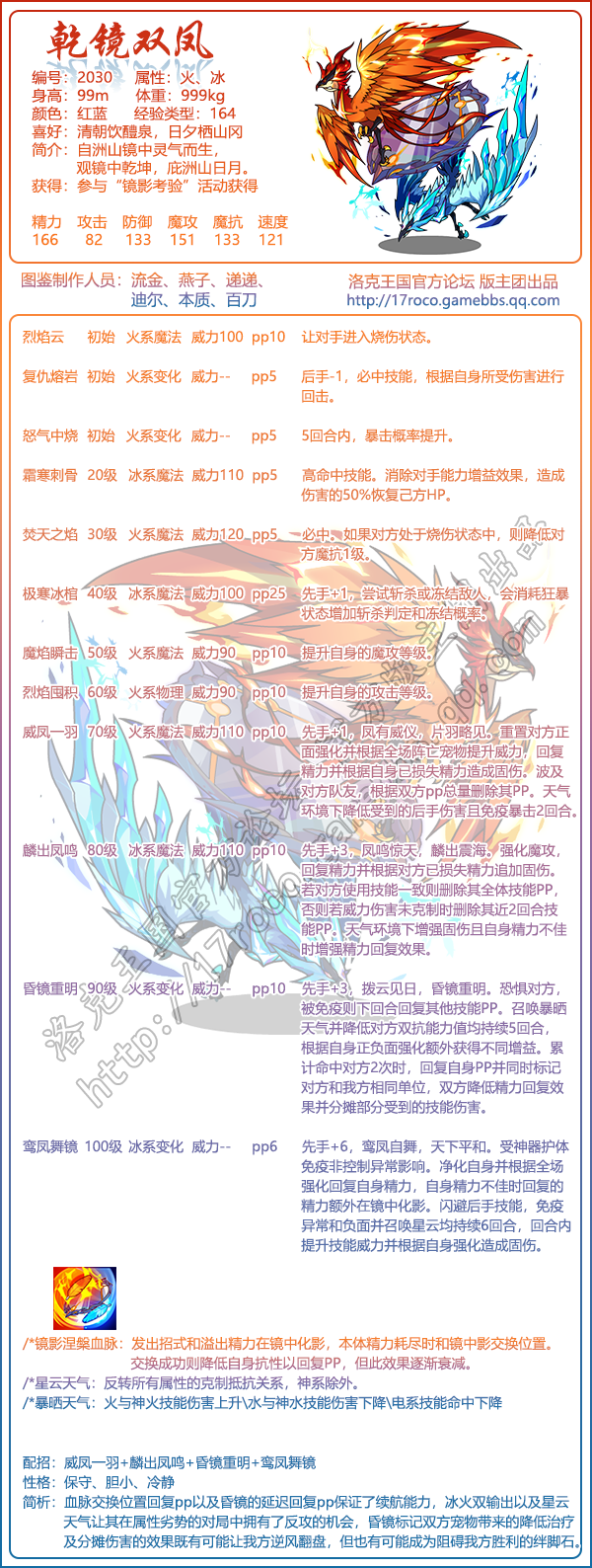 《洛克王国》乾镜双凤技能表图鉴