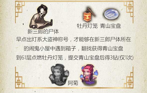 《不思议迷宫》出云岛通关攻略