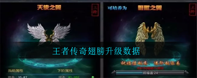 王者传奇翅膀升级数据
