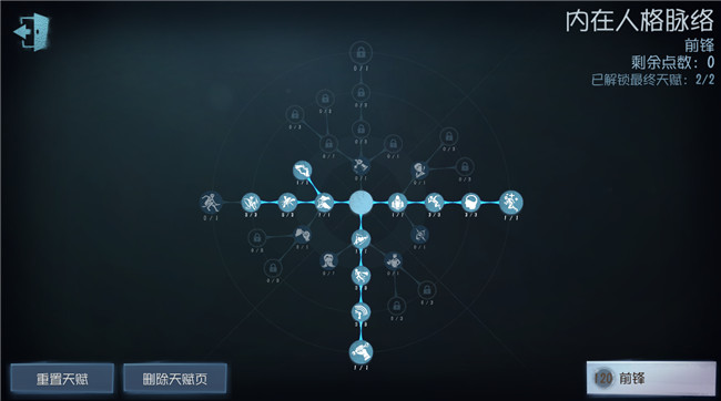 《第五人格》前锋天赋加点一览2021