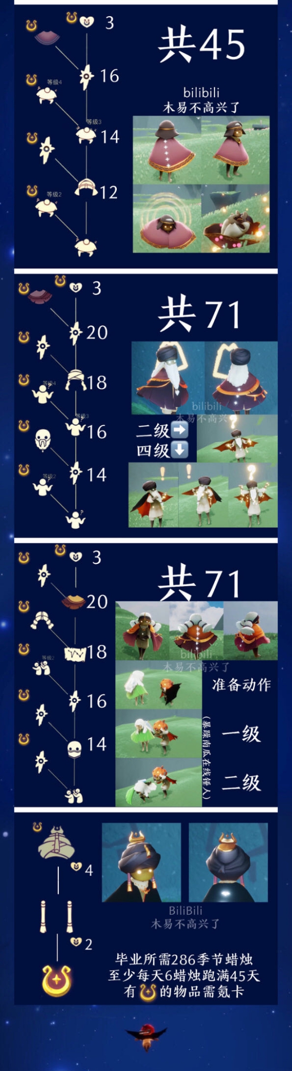 《光遇》魔法季先祖兑换物品
