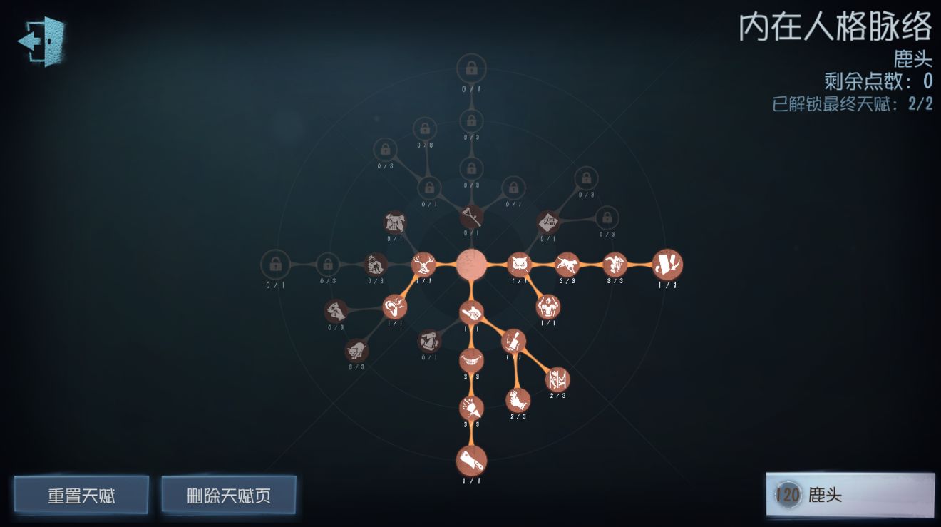 《第五人格》鹿头天赋加点推荐2021