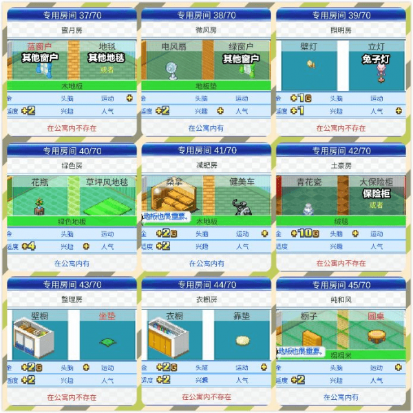 《住宅梦物语》专用房间大全