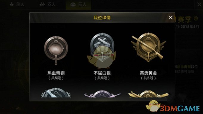 刺激战场有哪些段位(刺激战场段位排序)