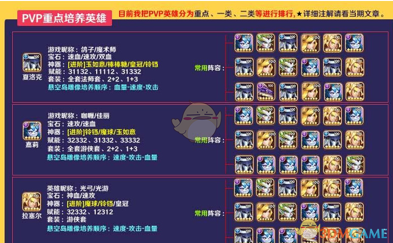 《放置奇兵》英雄排行榜2021最新