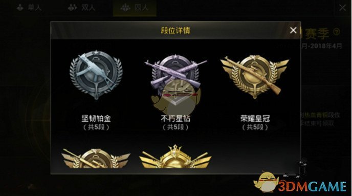 《绝地求生：刺激战场》有哪些段位
