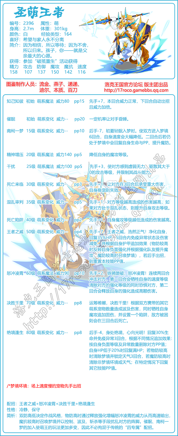 《洛克王国》圣萌王者技能表图鉴