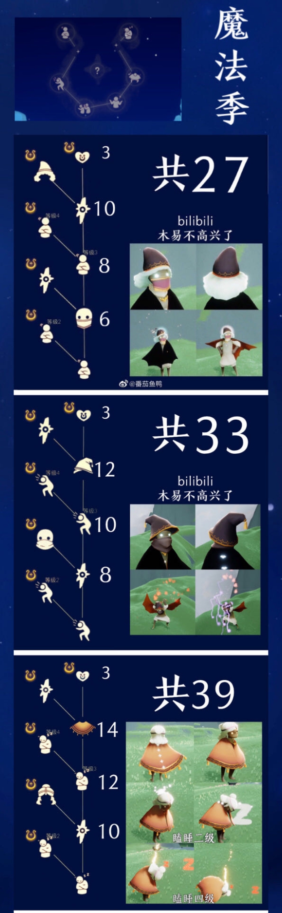 《光遇》魔法季先祖兑换物品