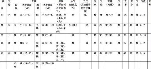 《Crimaster犯罪大师》永恒之门答案大全
