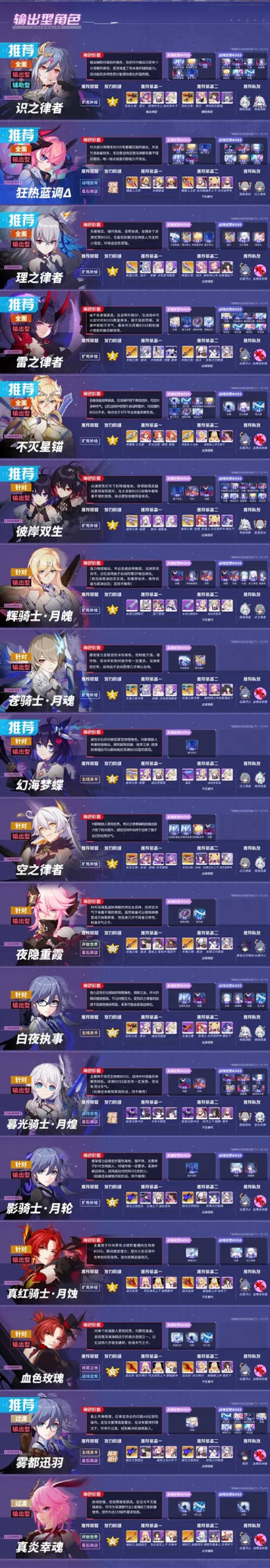 崩坏三女武神排名