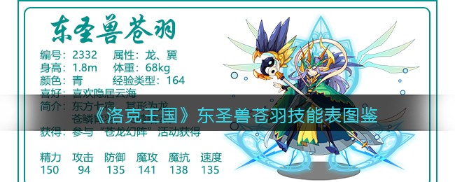 洛克王国东圣兽苍羽技能表图鉴(东圣兽苍羽怎么样)