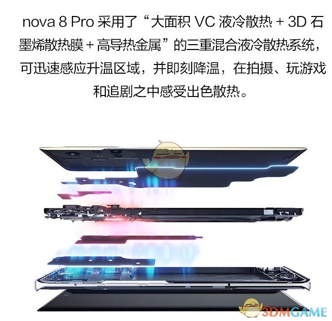 nova8系列配置参数详解介绍