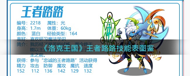洛克王国王者路路技能表图鉴(王者路路怎么样/厉害吗)