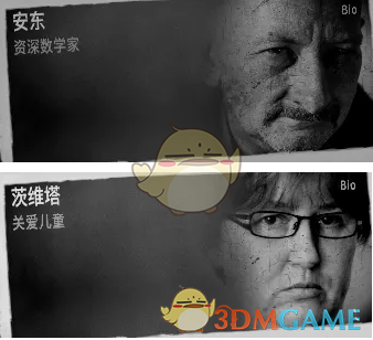 《这是我的战争》全人物介绍